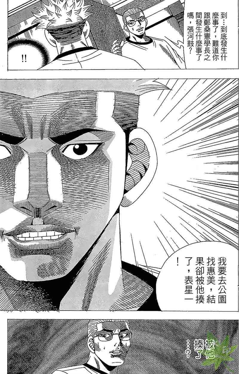 热狗 28卷 第78页