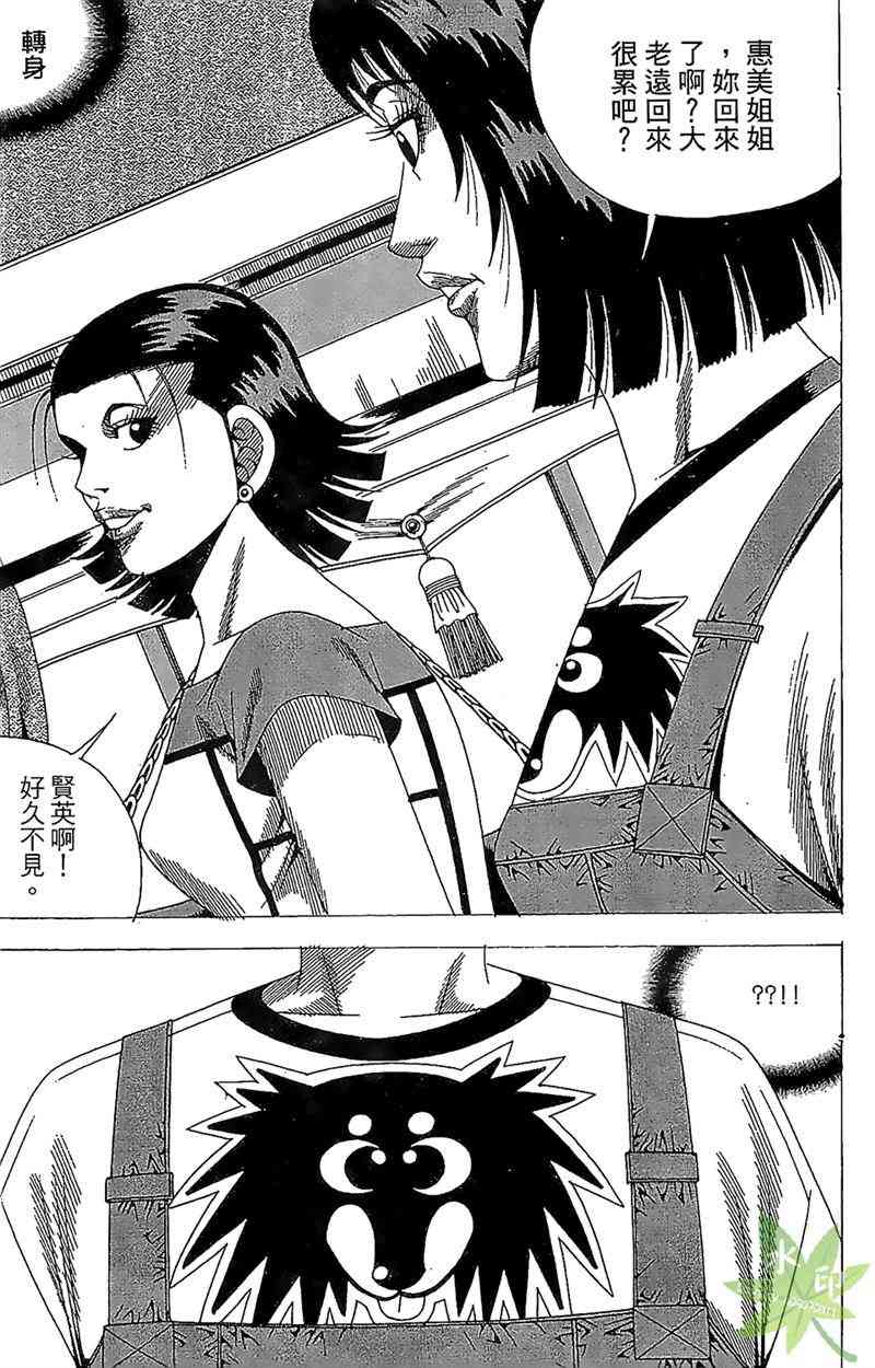 热狗 28卷 第80页