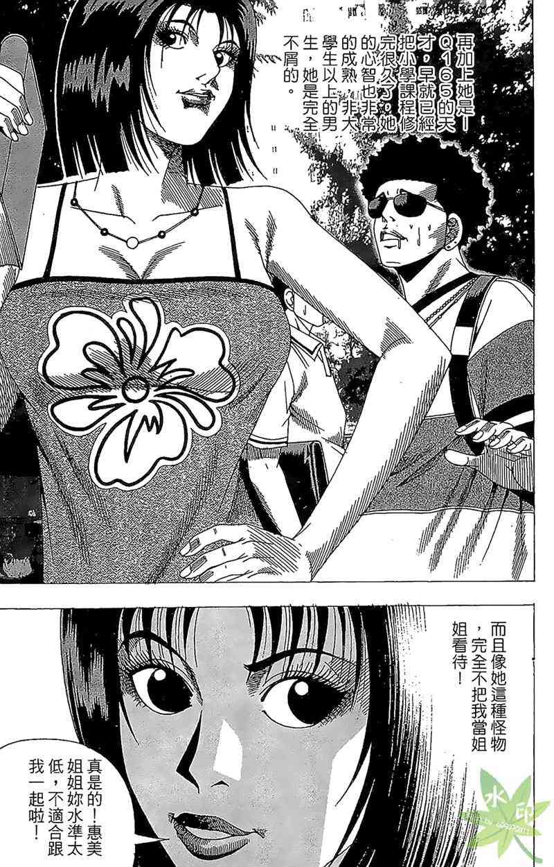 热狗 28卷 第84页