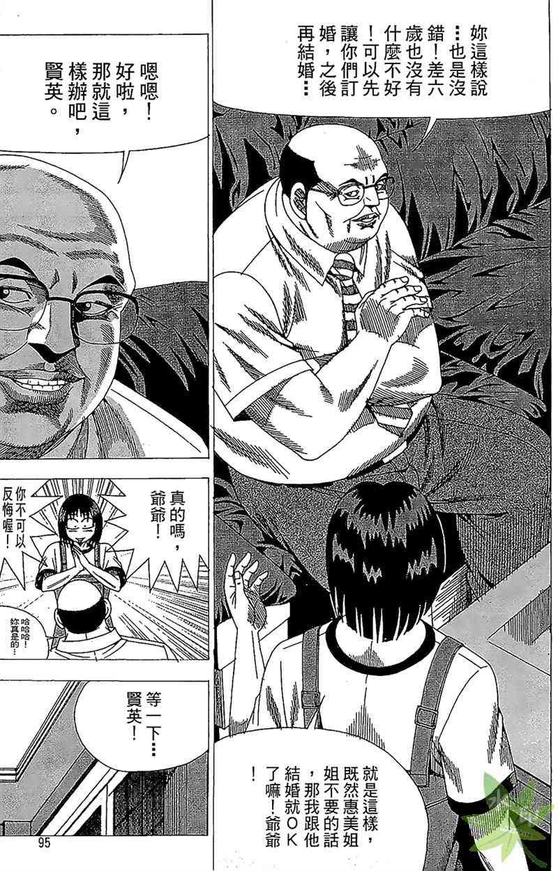 热狗 28卷 第94页