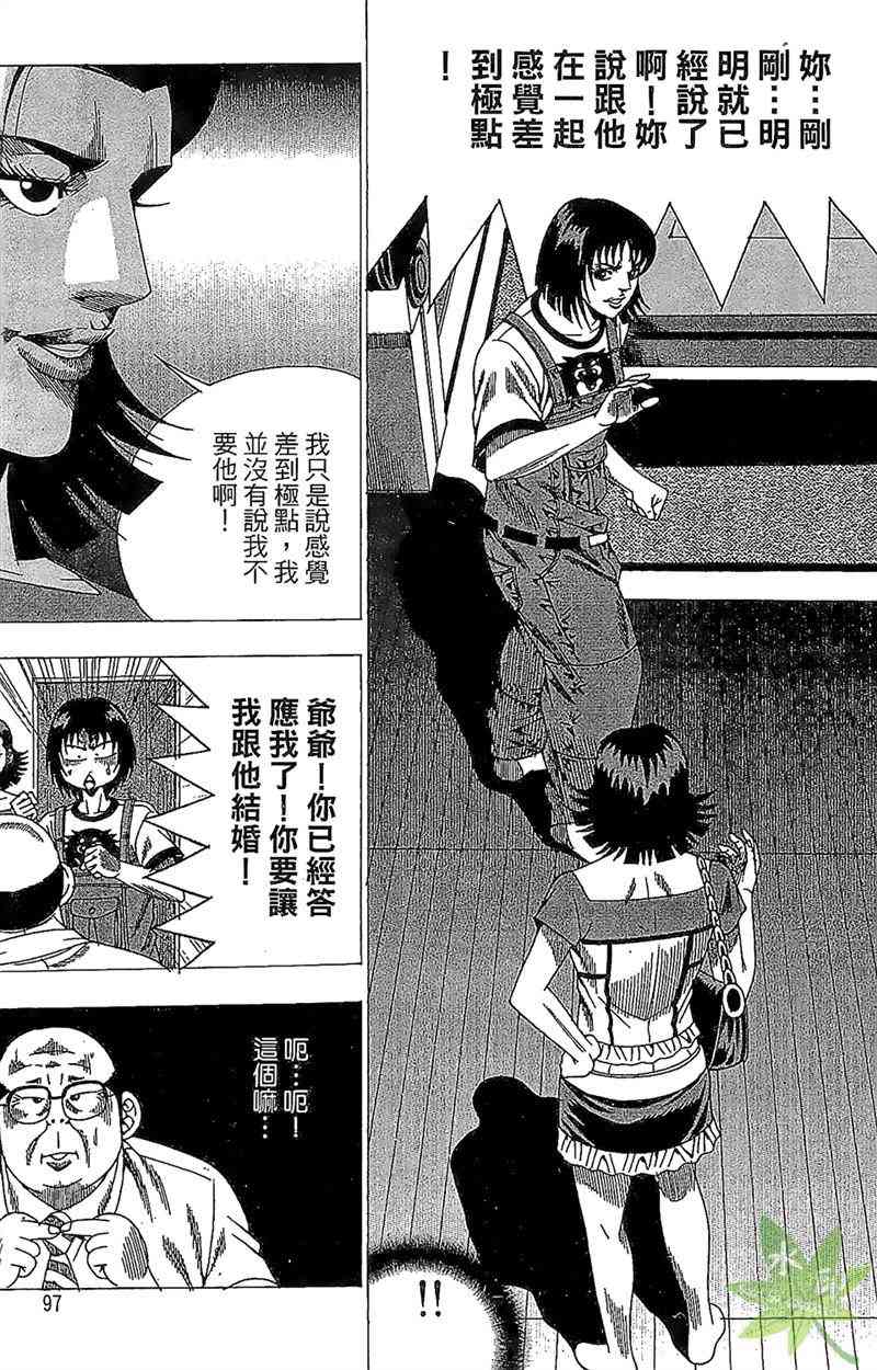 热狗 28卷 第96页