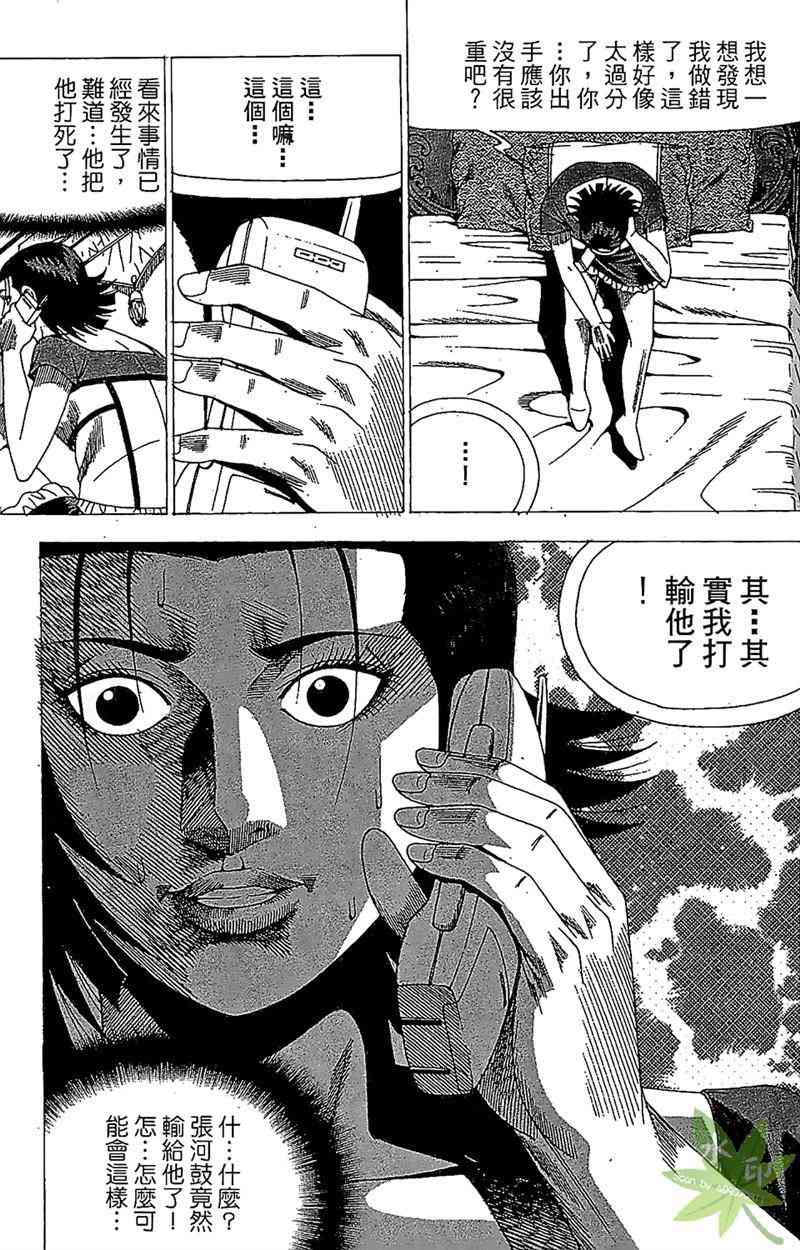 热狗 28卷 第102页