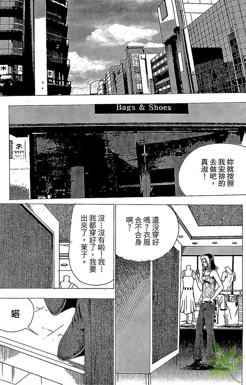 热狗 28卷 第119页