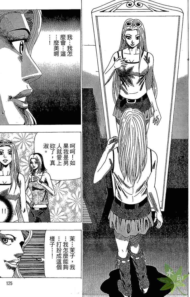 热狗 28卷 第124页