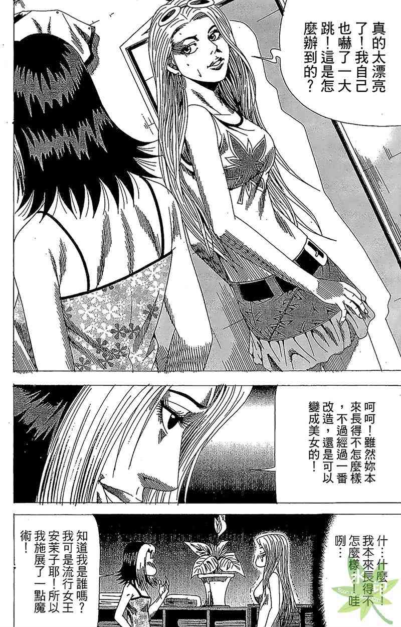 热狗 28卷 第125页