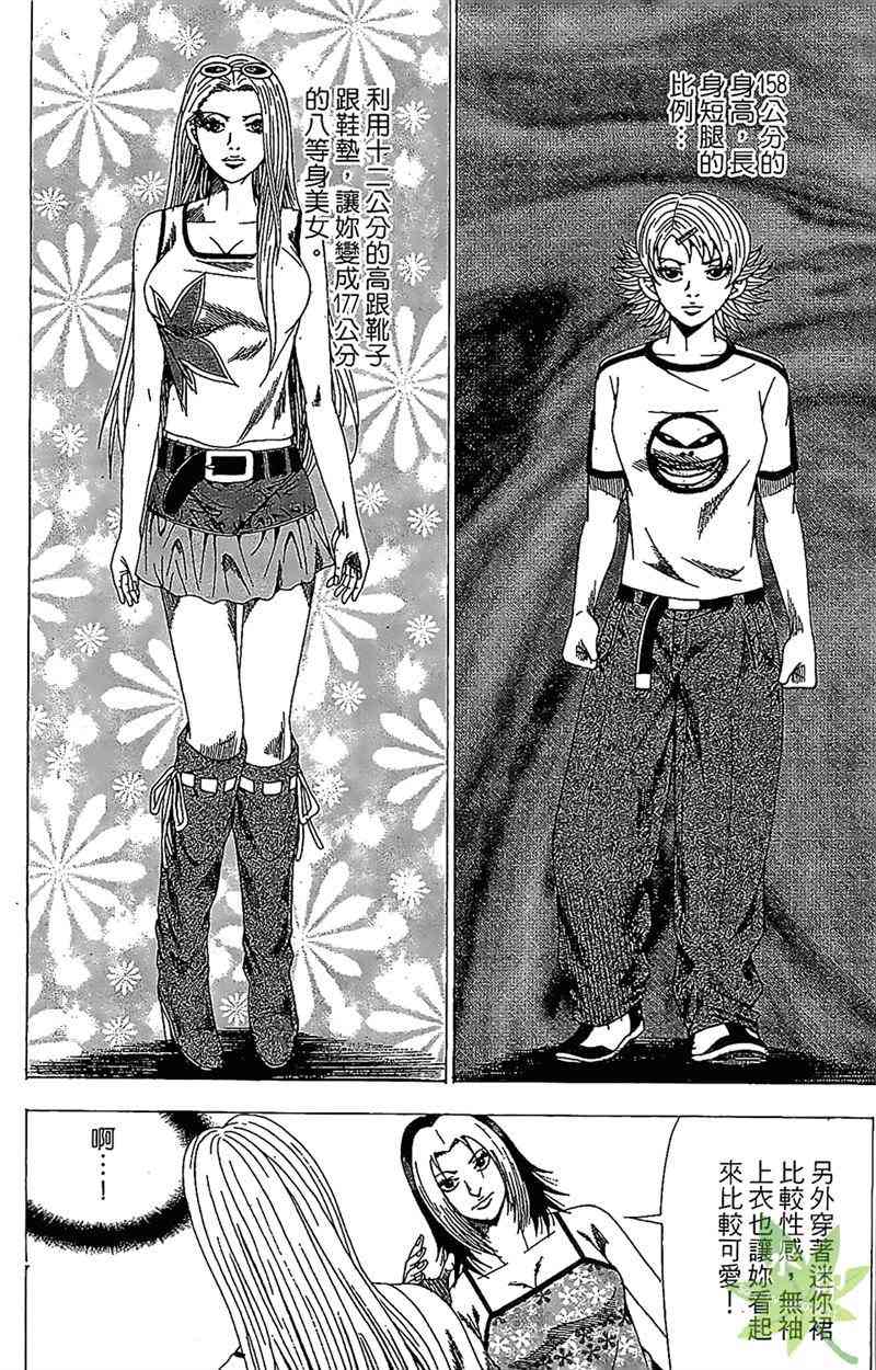 热狗 28卷 第127页