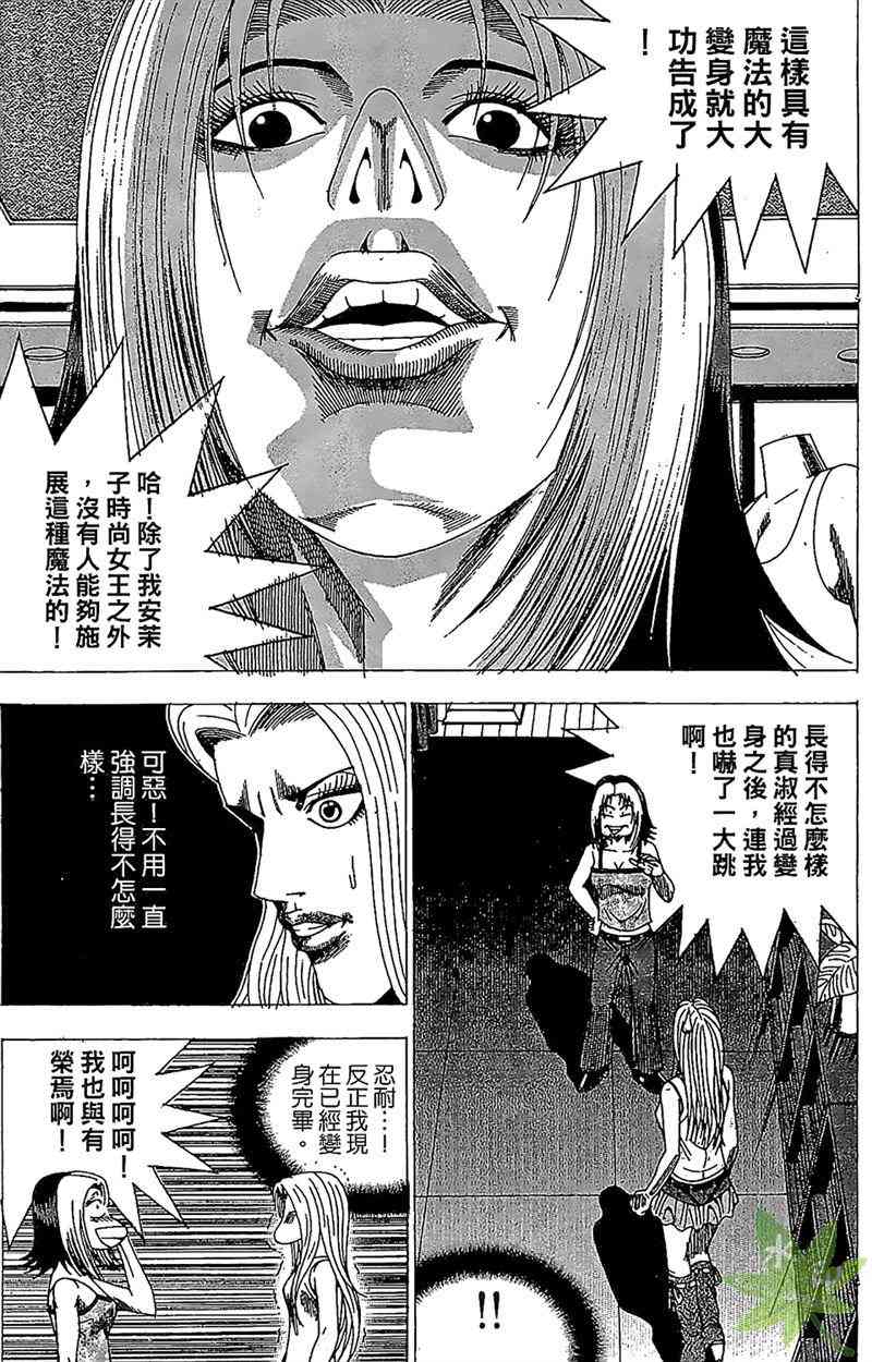 热狗 28卷 第128页