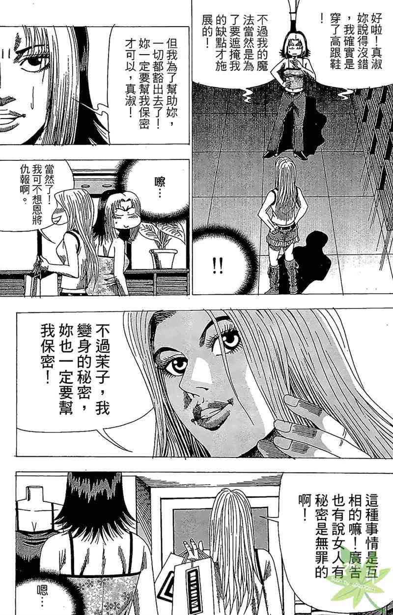 热狗 28卷 第132页