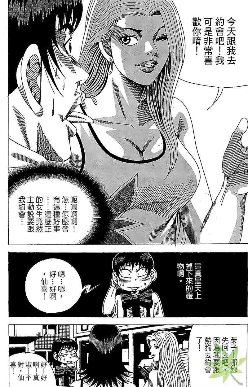 热狗 28卷 第141页