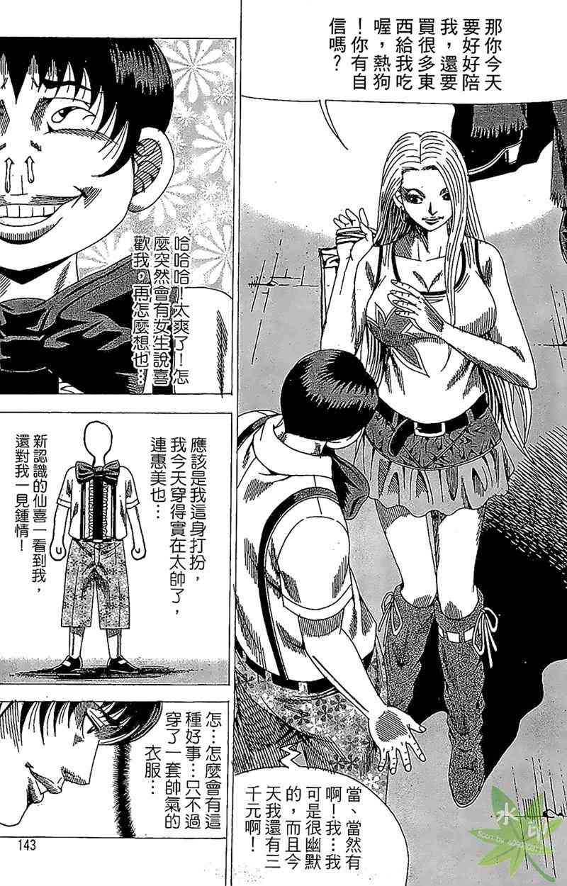 热狗 28卷 第142页