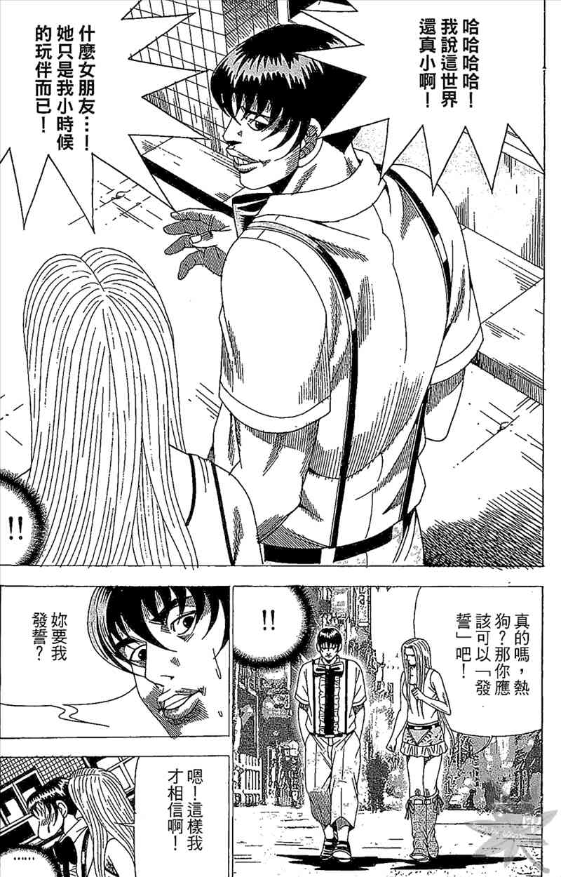 热狗 29卷 第8页