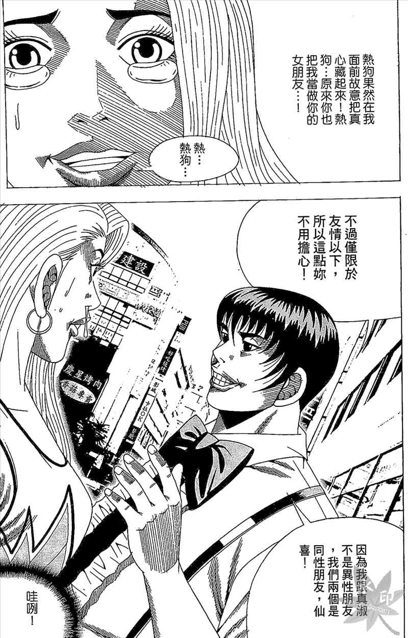 热狗 29卷 第14页