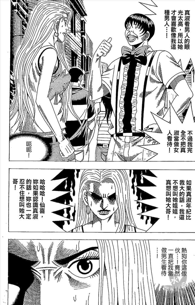 热狗 29卷 第15页