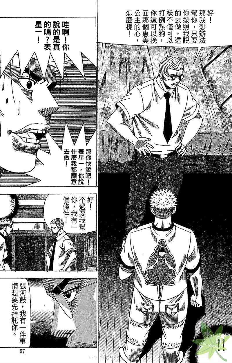 热狗 30卷 第66页