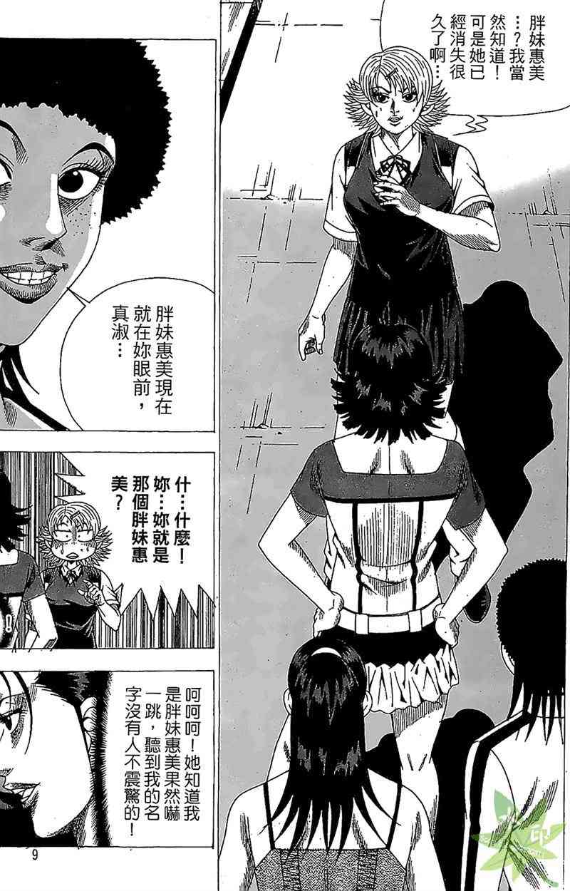 热狗 31卷 第8页