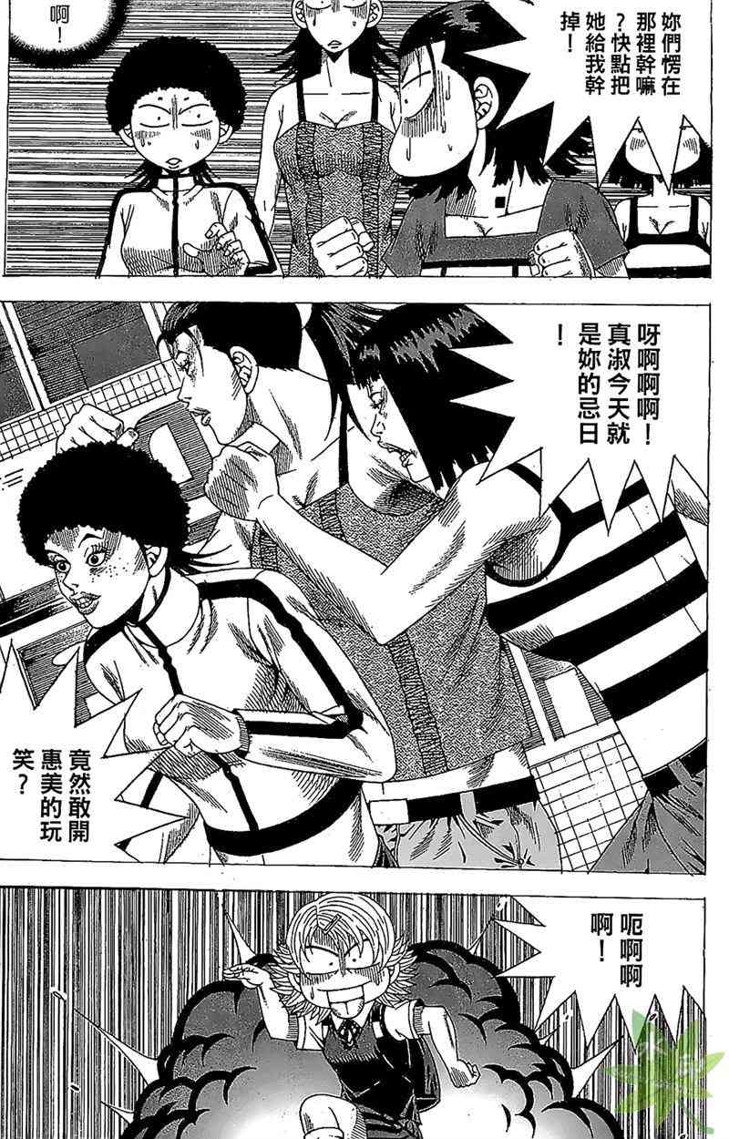 热狗 31卷 第10页