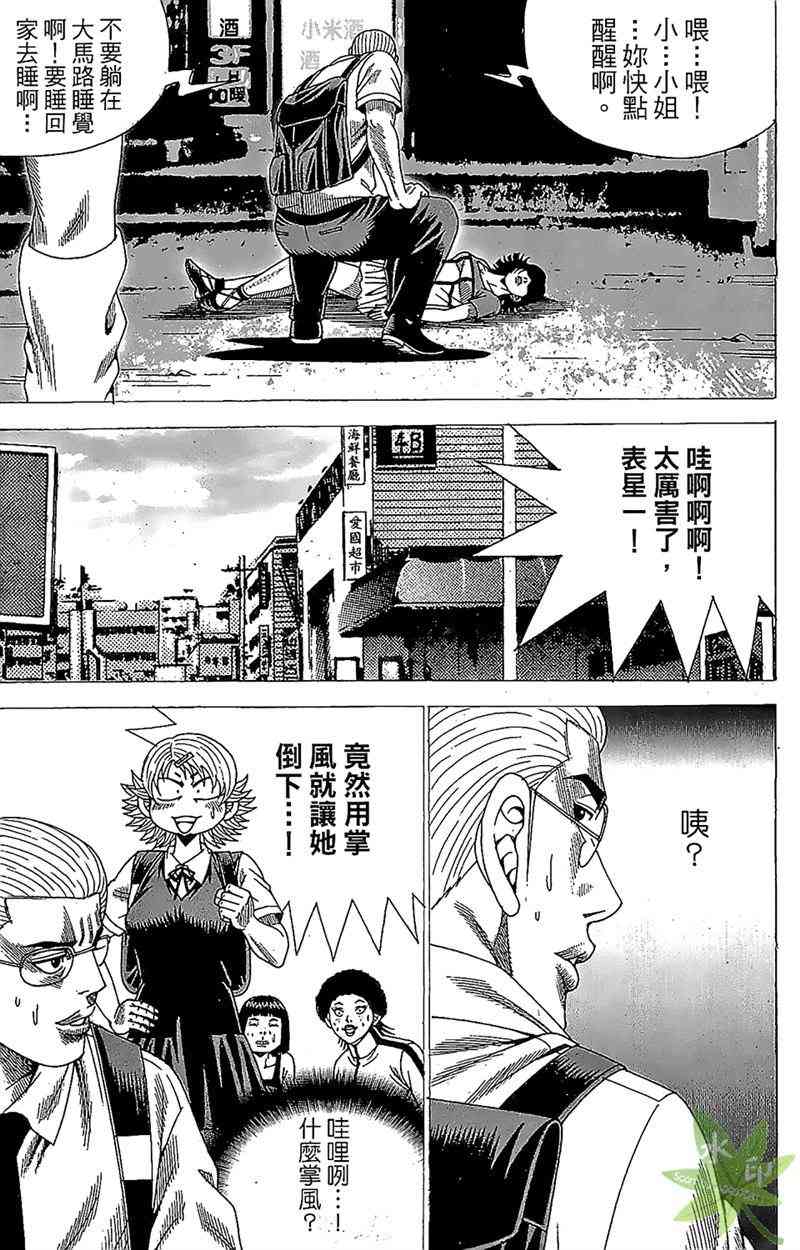 热狗 31卷 第84页