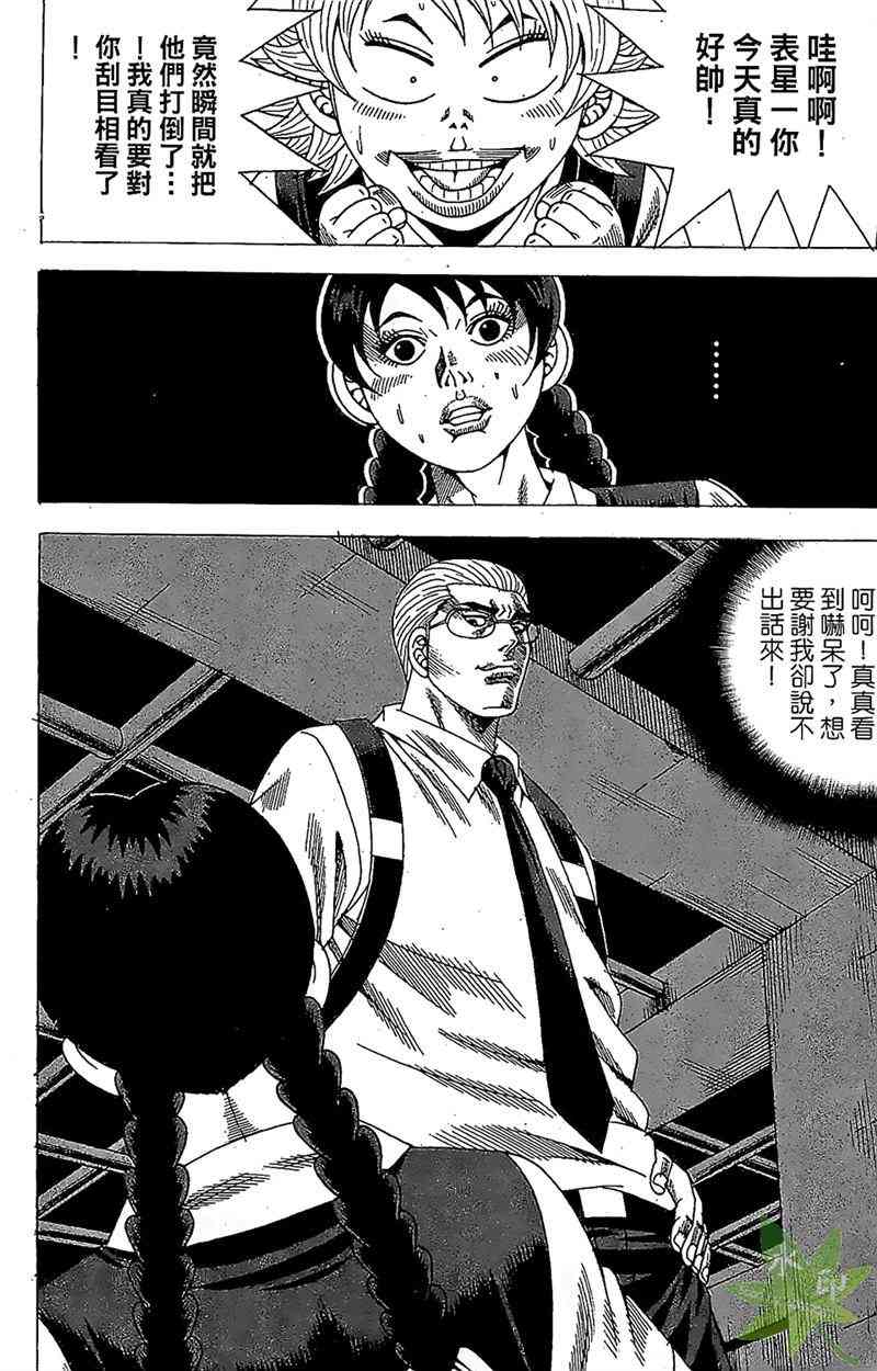 热狗 31卷 第143页