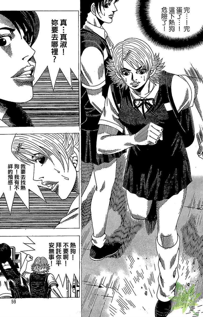 热狗 32卷 第58页