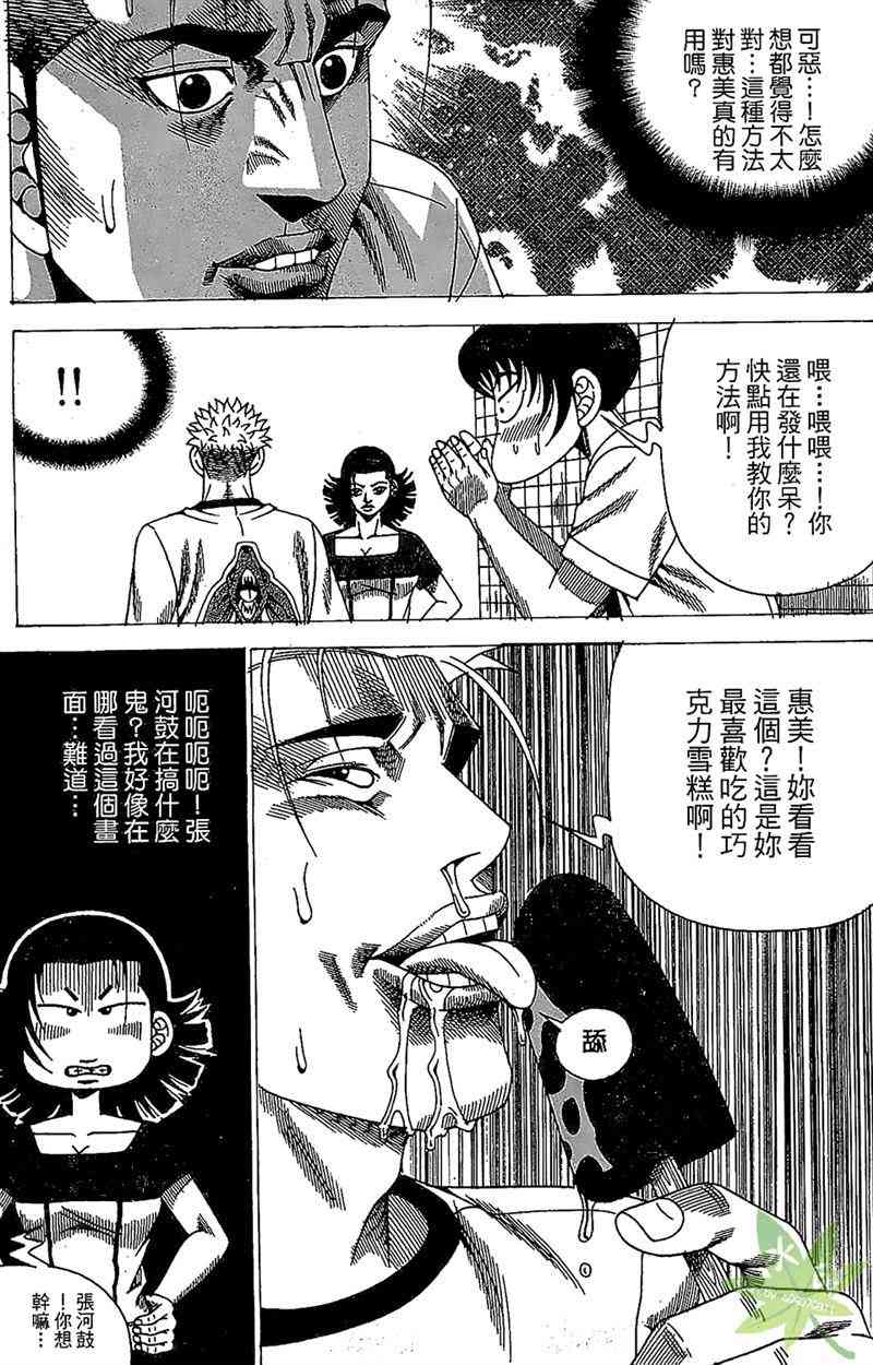 热狗 32卷 第66页