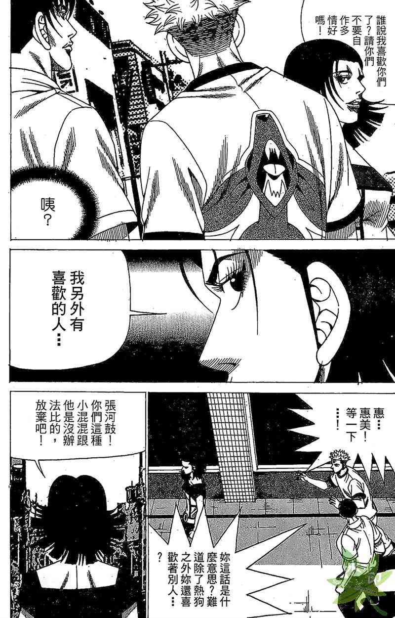 热狗 32卷 第77页