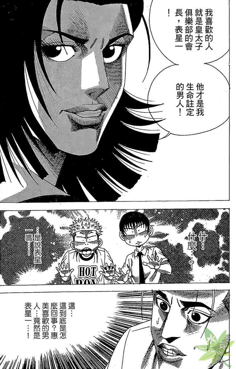 热狗 32卷 第78页