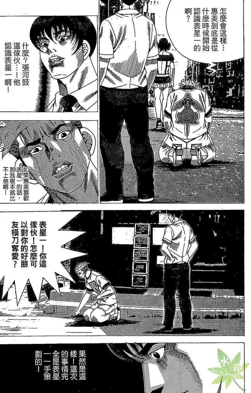 热狗 32卷 第80页