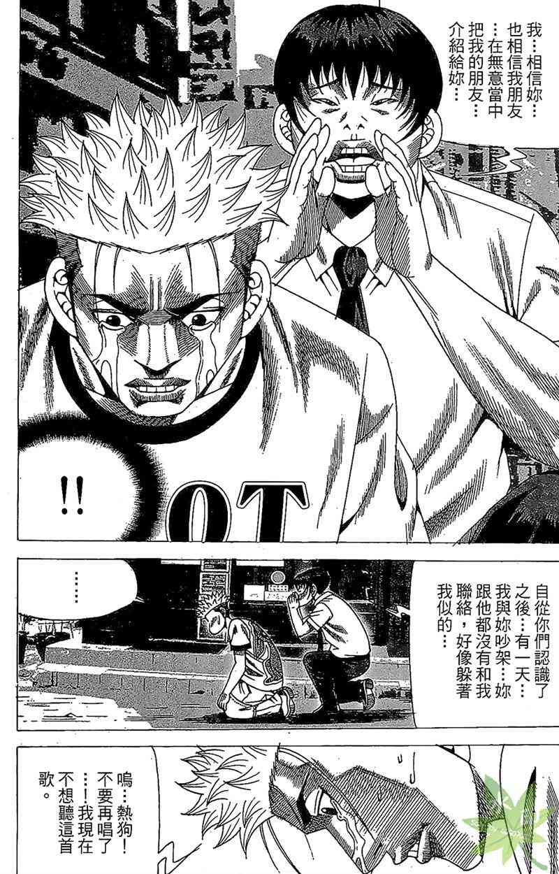 热狗 32卷 第81页