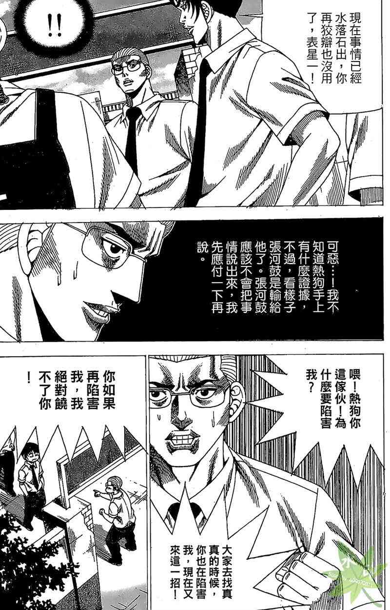 热狗 32卷 第88页