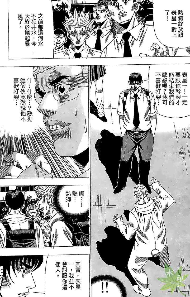 热狗 33卷 第64页