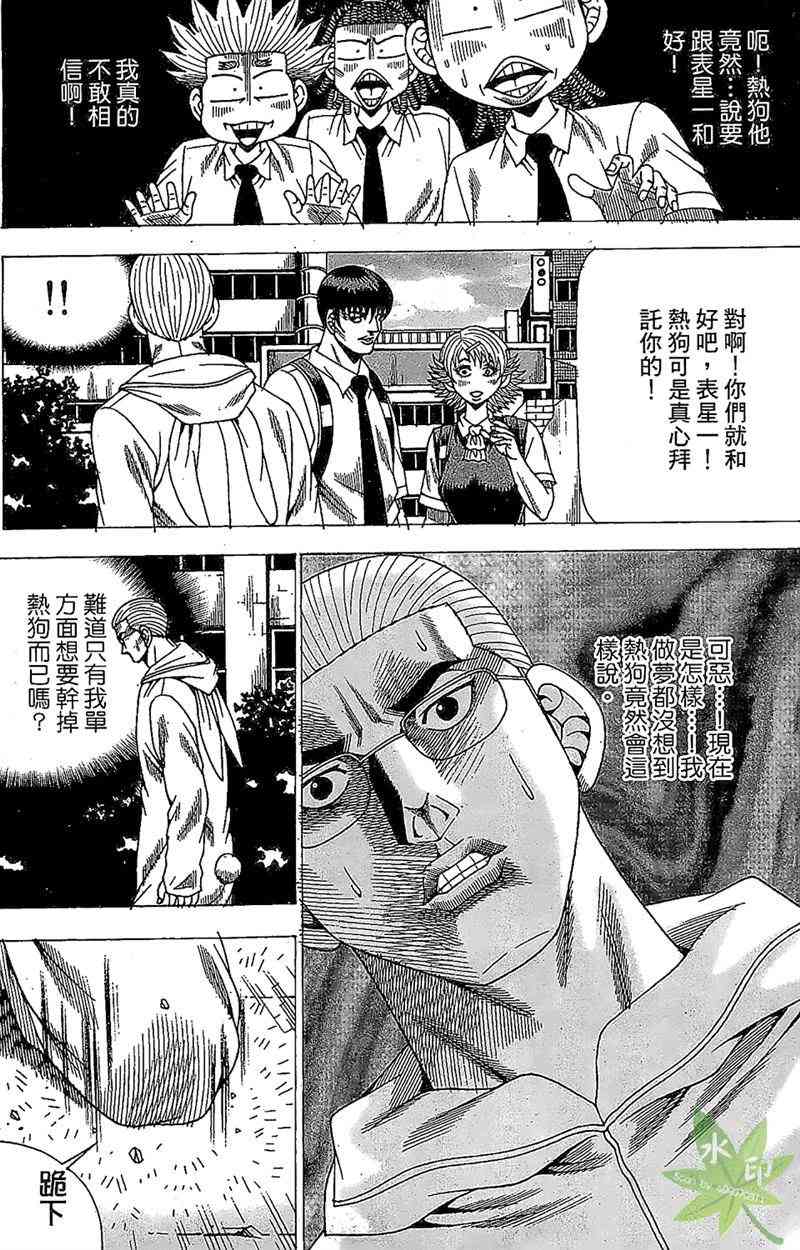 热狗 33卷 第66页