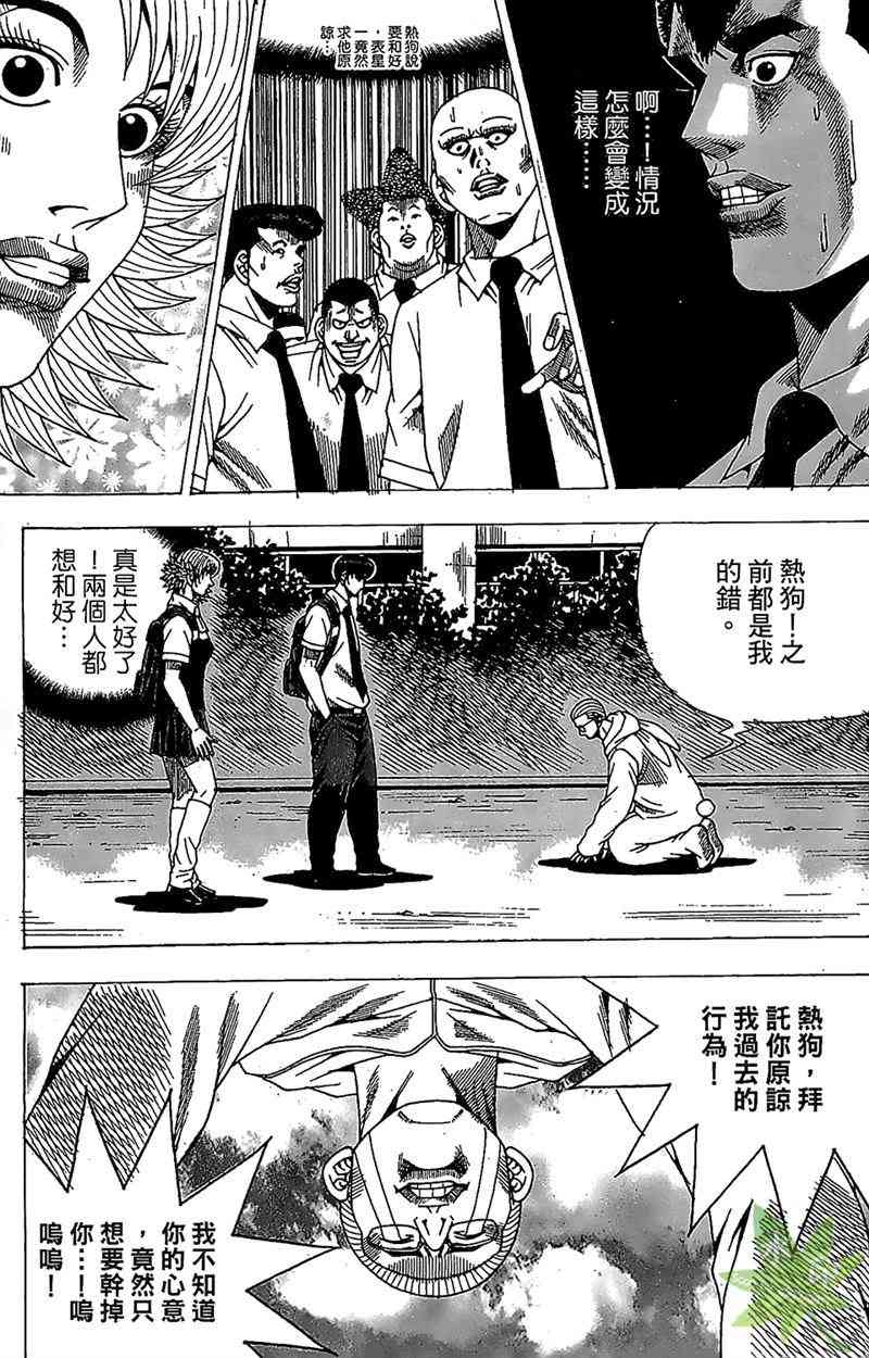 热狗 33卷 第68页