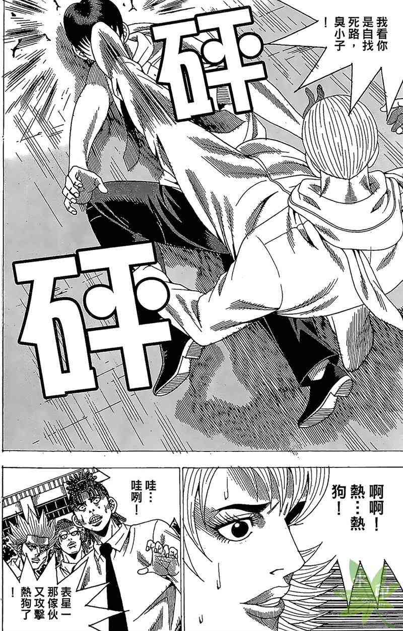 热狗 33卷 第77页