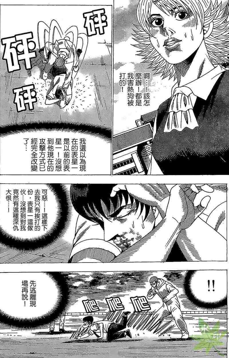 热狗 33卷 第79页