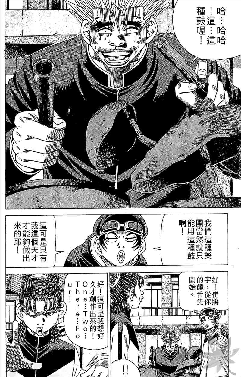 热狗 6卷 第177页