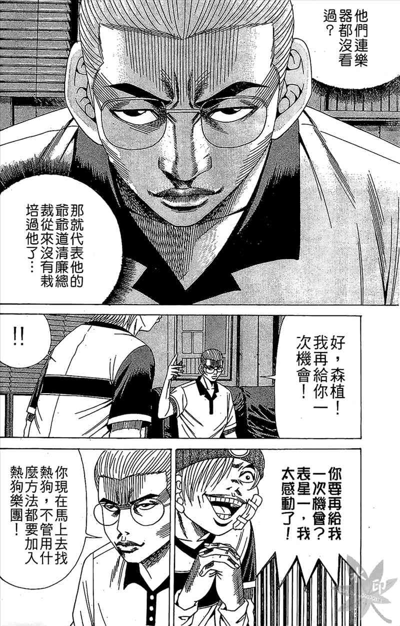 热狗 7卷 第17页