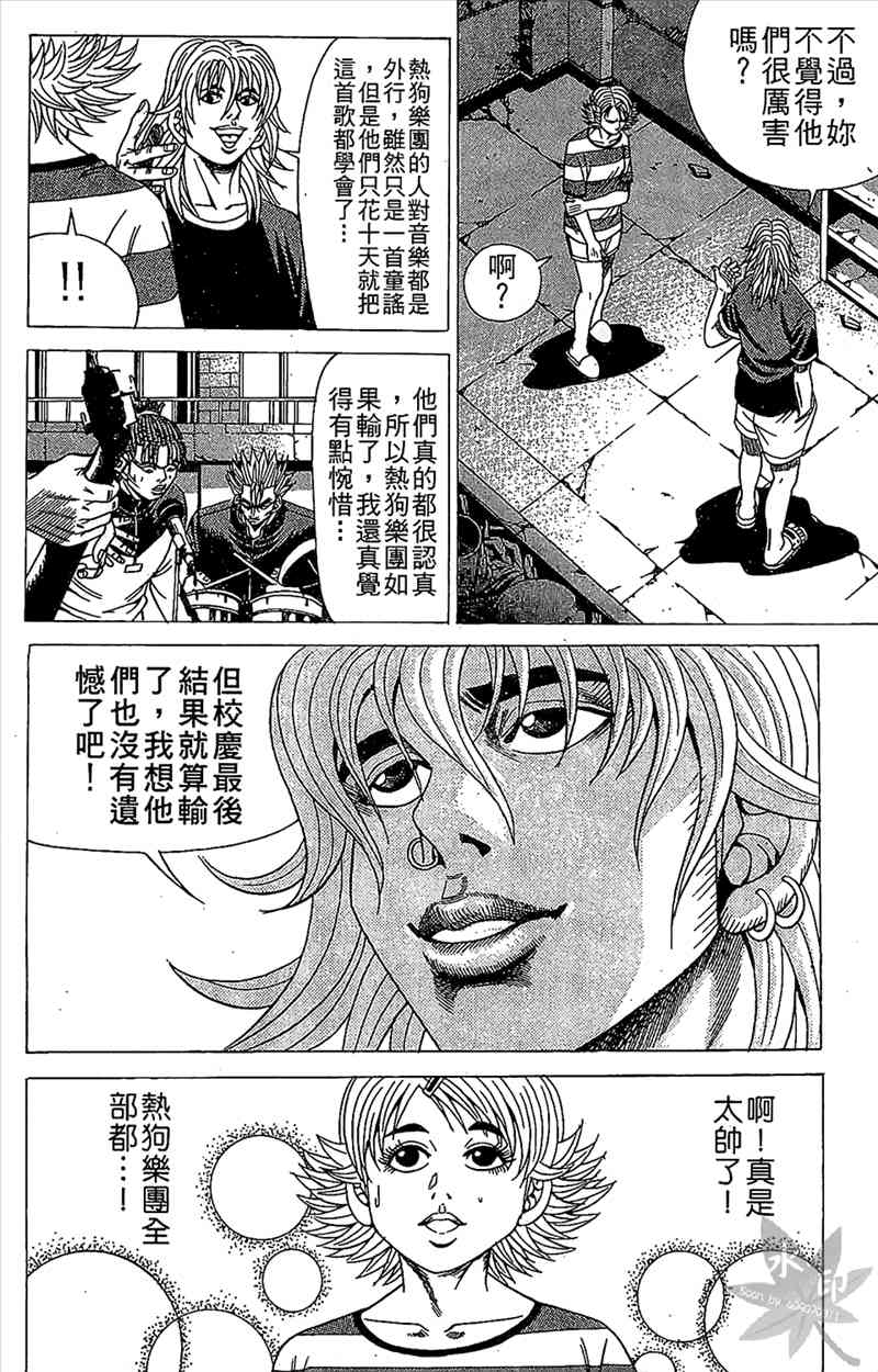 热狗 7卷 第63页