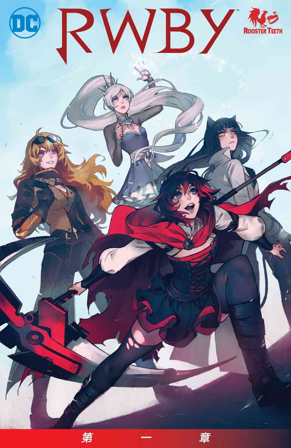 RWBY1卷图