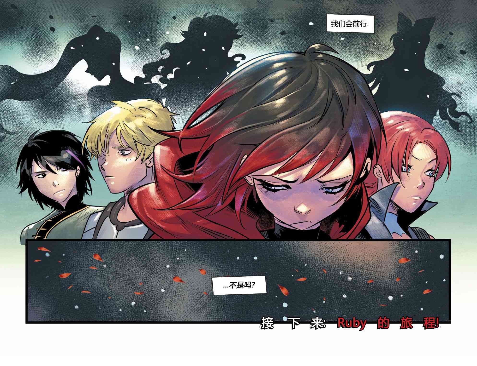 RWBY1卷图