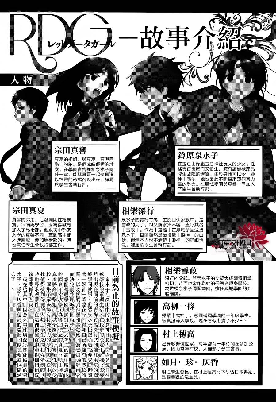 RDG 濒危物种少女第11话图