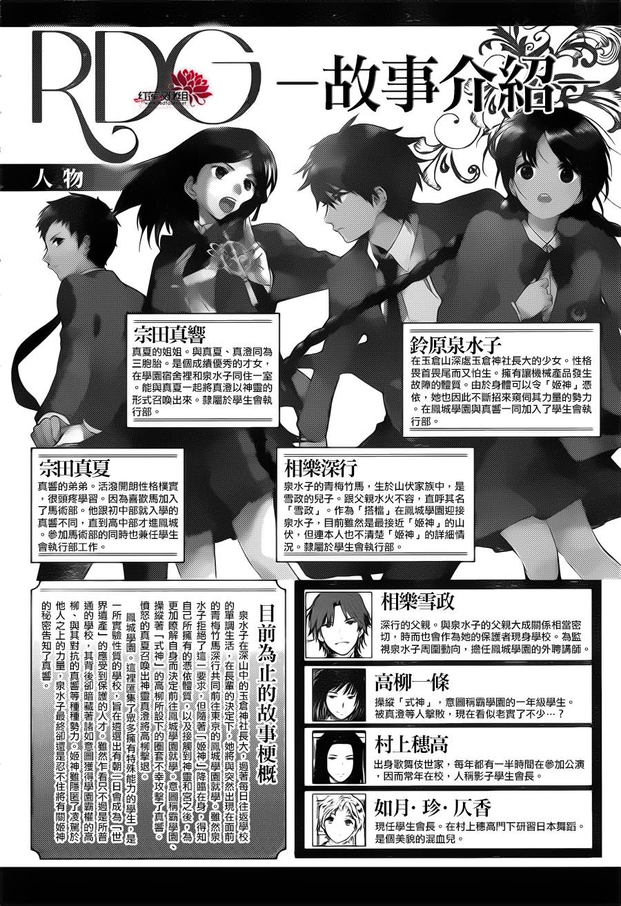 RDG 濒危物种少女第18话图