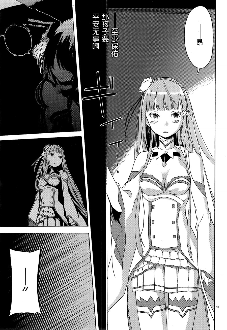 Re:从零开始的异世界生活第3话图