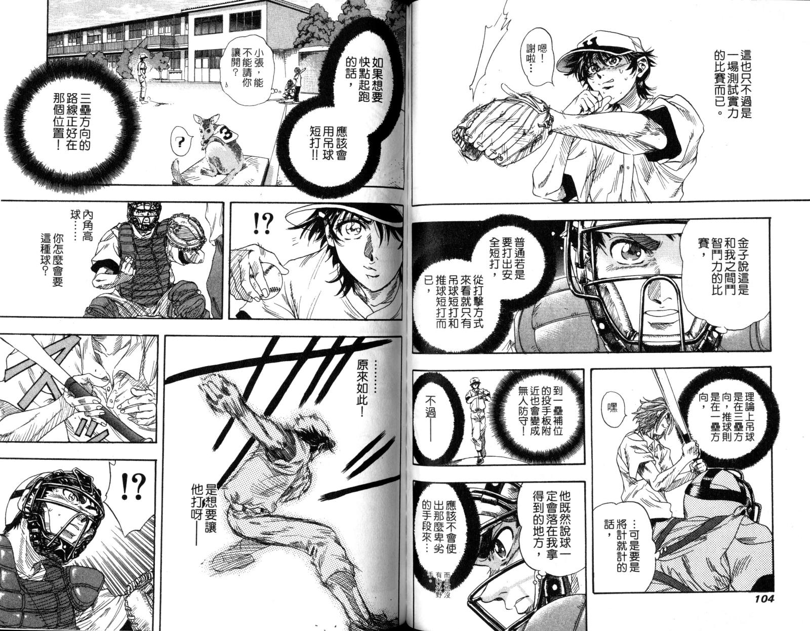 热力野球社 第1卷 第54页