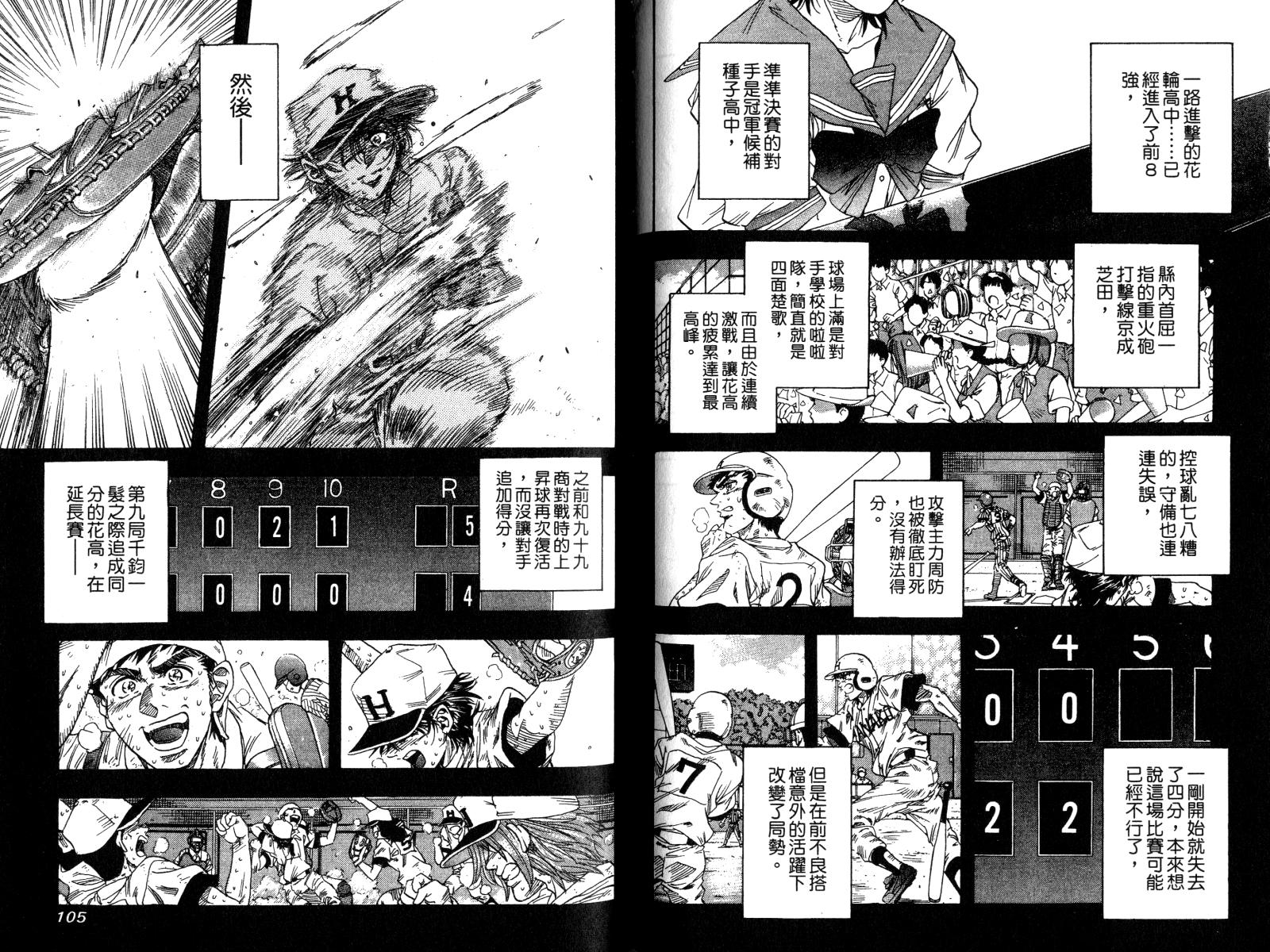 热力野球社 第4卷 第52页