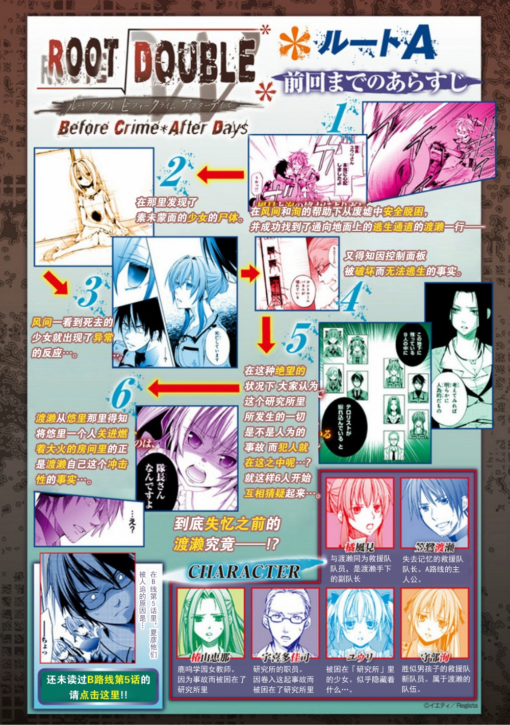 Root DoubleA线06话图