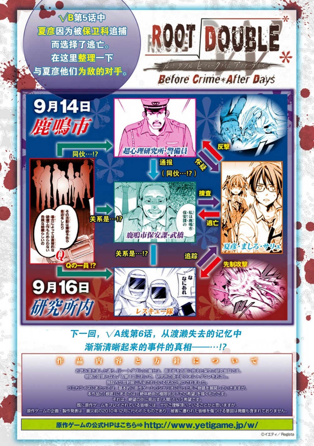 Root Double漫画-图74