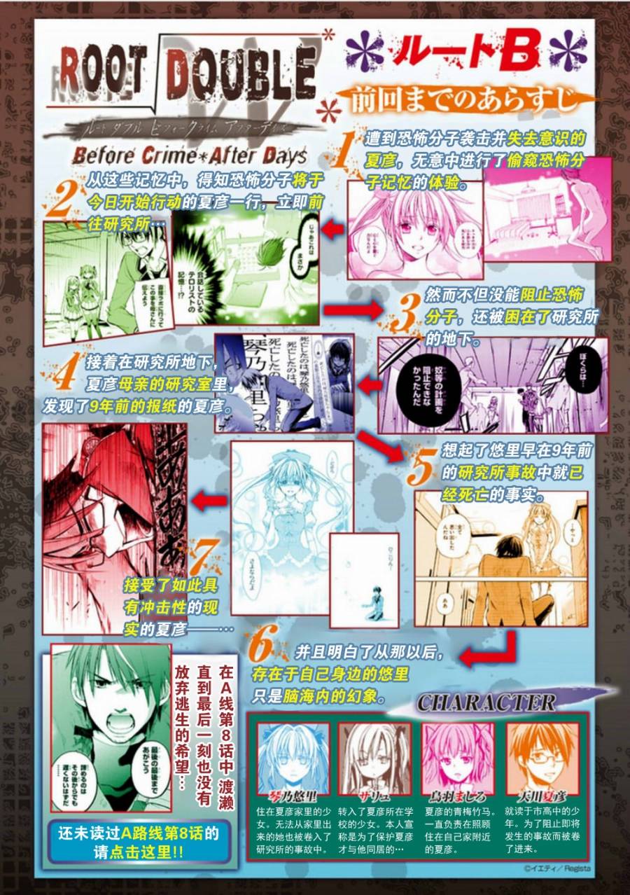 Root DoubleB线08话图