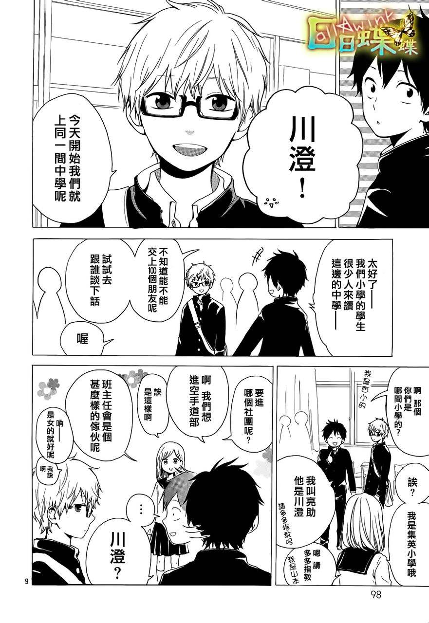 日日蝶蝶第19话图