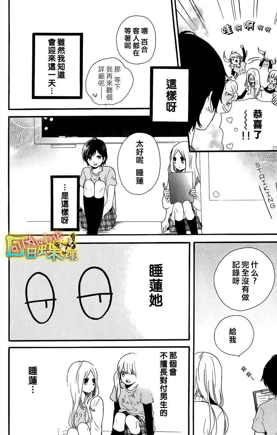 日日蝶蝶番外篇3图