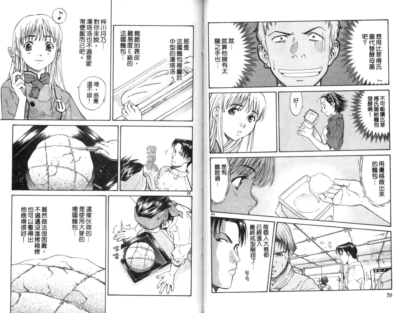 日式面包王 第1卷 第35页